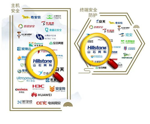山石网科凭借技术研发实力入选安全牛《网络安全行业全景图》网络信息技术领域